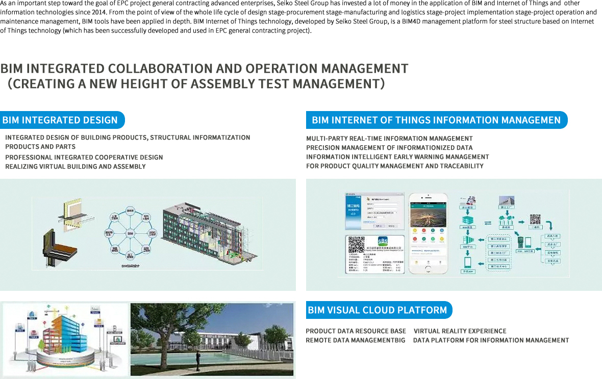 產(chǎn)品與技術(shù)(圖7)